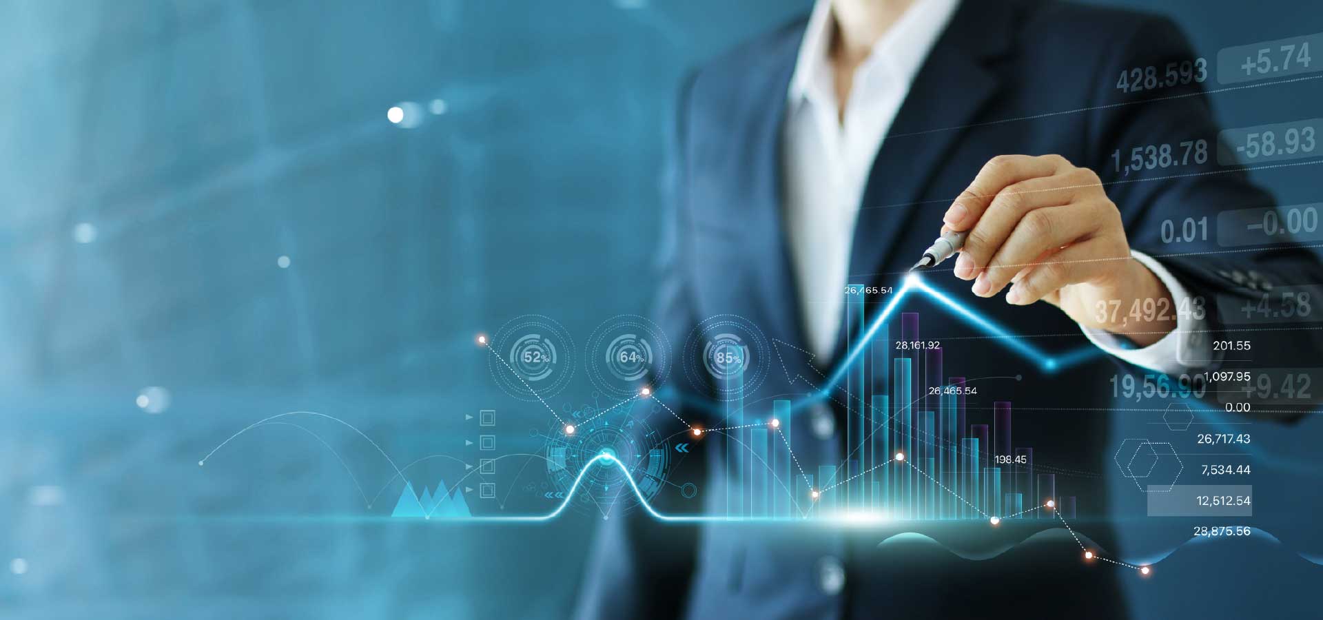 Financial Markets and Instruments