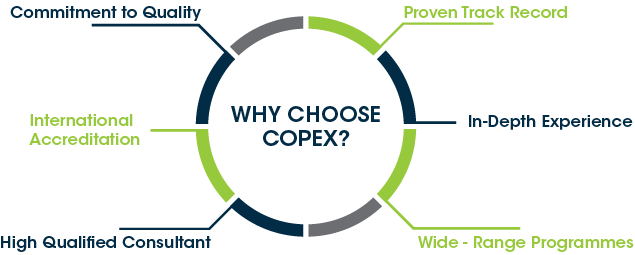 Why choose COPEX