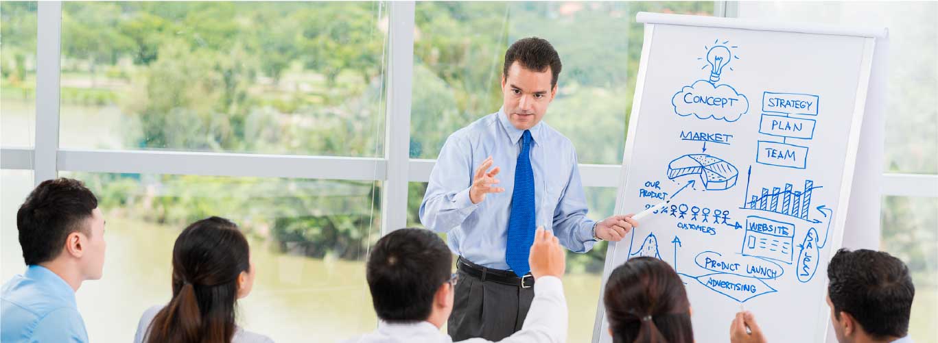 Effective Business to Business (B2B) Marketing