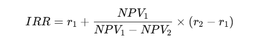 Interpolation Formula for Manual IRR Calculation